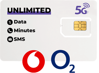 sim deals