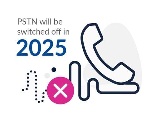 pstn switch off