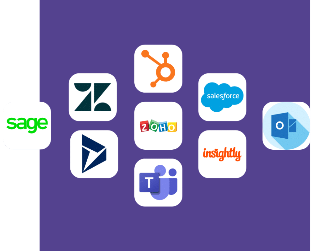 Integrations for phone systems